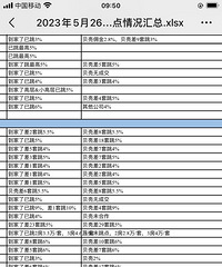 ��Ƥ��Ƥ���ڣ�