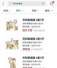 当下市场,重庆300~400万价位流通性好的房子,万科御澜道