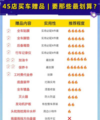 �����̡��ᳵ�鳵ȫ���ԡ���Ҫ��Щ��Ʒ���