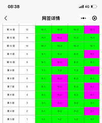 ���۵�¥�̻����е�Ч��