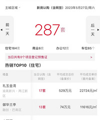 �ϸ��Ѿõ�����ÿ��סլ��ǩ���а���������