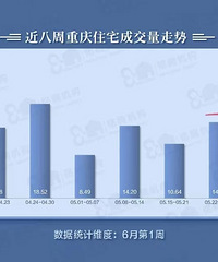 ¥�е�����Σ����ݲ���ƭ��