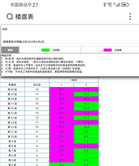 ���¥���������������»�ů�Ѿ�������