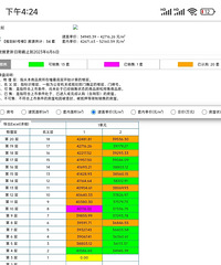 ����̨����巣���ӳ����ƺ��������������Ȧ����˥