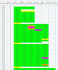 ����̨����巣���ӳ����ƺ��������������Ȧ����˥