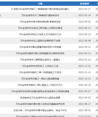 �Ƽ�һ���������ɣ�����������zƽ̨