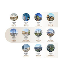 �ذ�!����õ���ҵս�Է���!