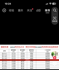 �������Ѿ�4400�ˣ��λ�10��ǰ��