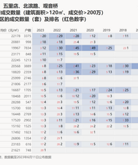 �������ĸ����Ϳͻ����������