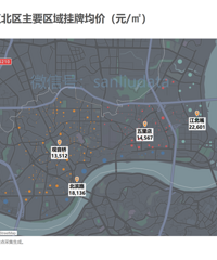 �������ĸ����Ϳͻ����������