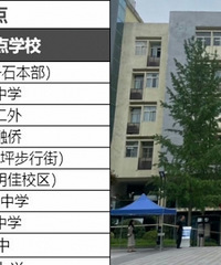 重庆2023年中考今日开考,普高招生24万人