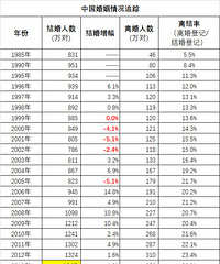 ����������2022�� ��������ļ��ȼ�������