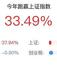 �ֽ׶λ��򷿣�