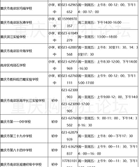 南岸区小升初入学政策,划片、对口小学范围汇总