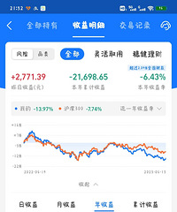 年入30万的码农单身男,喜欢跑步和理财,附上各种截图