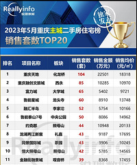 ���¶��ַ��ɽ�9115�ף�ǰ��ʮ��