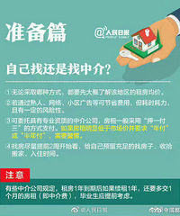 �ⷿʱ�����ߵ��ܲ���Ͳ��򣿳�ʵ�õ��ָⷿ�����ˣ�