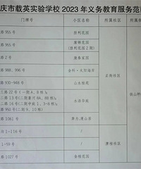 最新!重庆十八中与载英实验学校实行一体化办学