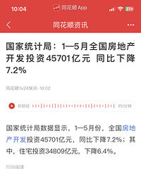 ���ز�Ͷ���½����������������˺ܶࡣ�б�Ҫ����