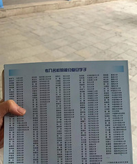 今年中考有难度,估分不理想,650左右怎么填
