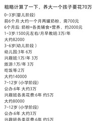 ���Ե������� ����һ������Ҫ��70��?