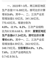 2023��һ��������������Ա���������