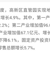 2023��һ��������������Ա���������