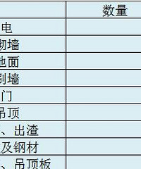 失业一年考公失败,我开了托管中心