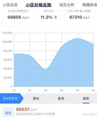 ��ķ�ݻ𰸵ķ������˽����ˣ�2360���������