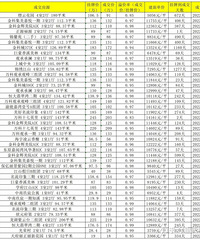 �������ԣ��Ա�ȥ��ͬʱ�ڣ���ķ������ǻ��ǵ����ο���ͼ����