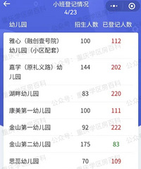 �𱬵����������׶�԰������˭˵�˿����ˣ�