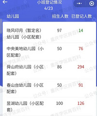 �𱬵����������׶�԰������˭˵�˿����ˣ�