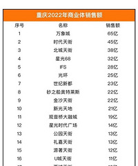 10�������̳����۶���山��ô�࣬������������