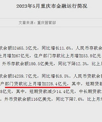 2023��5��������ס�����Ŵ������