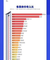 �����Ʋ��ģ�Ǯ����ֽ�ŵġ���������ȣ����Ǿ��������һ��