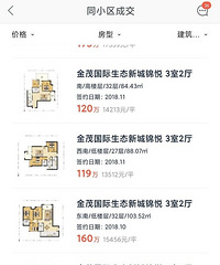 �������ԣ��������빫԰��΢��ֵ��û���ۣ��������������ģ�