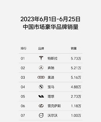 ε����С��������Ҳ������