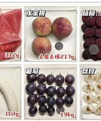 10种水果热量测评来了!看看吃多少西瓜、荔枝、葡萄,不会长胖