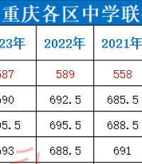 2023пУ߳ˣ¼ȡ 697