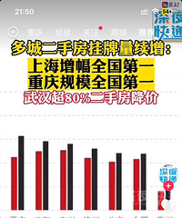 ���ַ����������������ģȫ����һ��