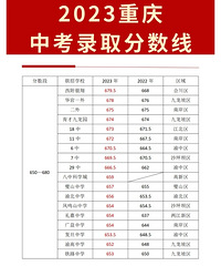 �п�����Խ��Խ���ˣ�690�����������鱾��