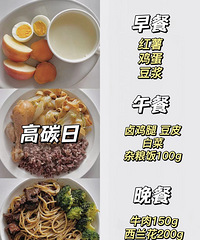 碳循环冲起来!按照食谱吃,就能轻松瘦下来