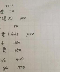 一家四口,每个月才花费7000