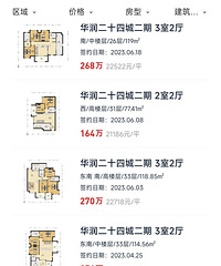 ʮ������2.2w�ɽ����ף������ȶ��������ǣ�