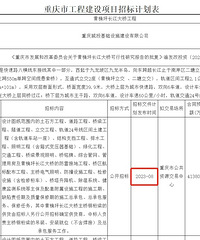 �뵺½����ʼ���껹��5-6����·��Ŀ����