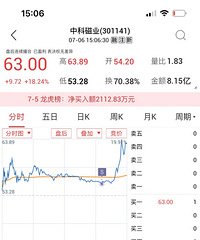 ��ô������Ҫ������֢�ˡ�