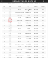 迷茫了,你现在还相信“知识改变命运”吗?