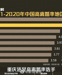 �����������ȫ���ڶ���������Ϊʲô���ҡ����?��