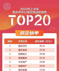 ����������������۶�������¯���������һ��?