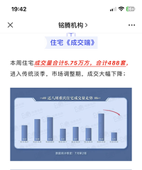 ���������������򷿵�